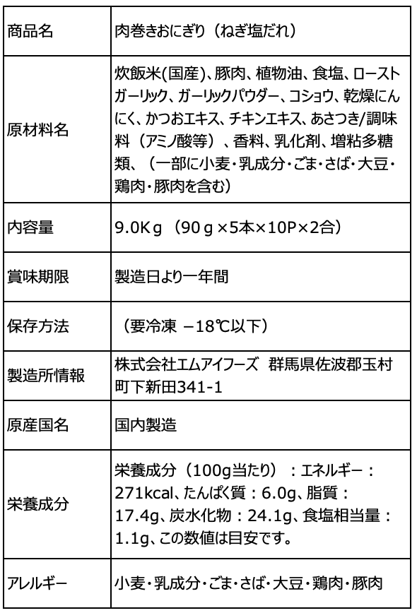 【冷凍】肉巻きおにぎり棒〜ねぎ塩味〜(100本入)【送料無料】